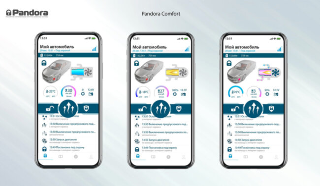 Pandora Comfort