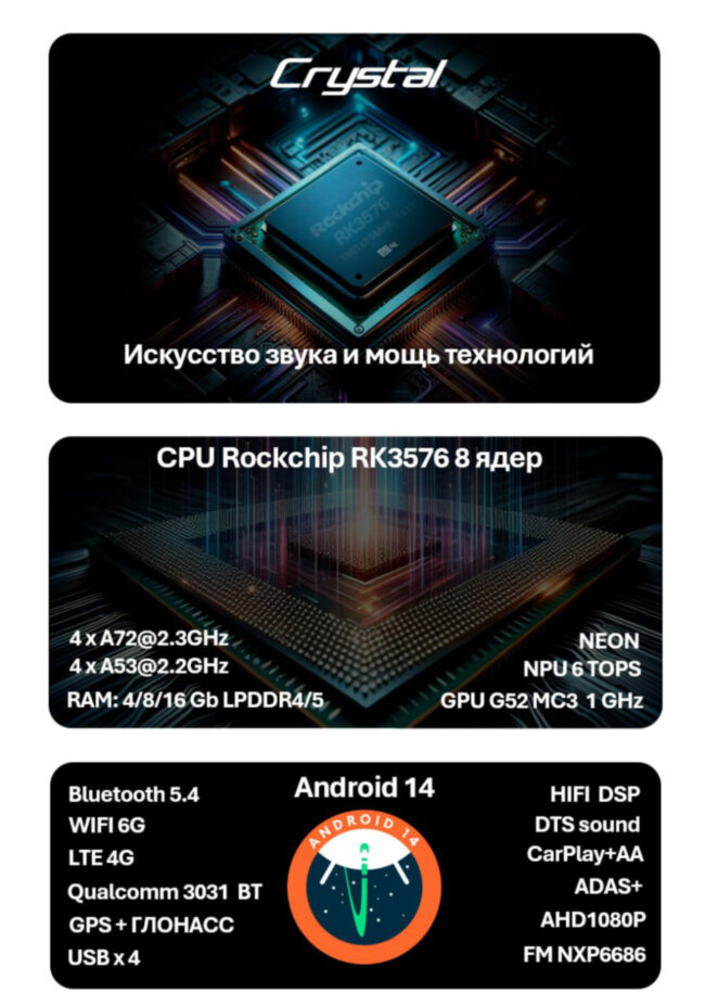 Автомагнитола RedPower 850 Crystal 4/64 Гб 9' 10' дюймов