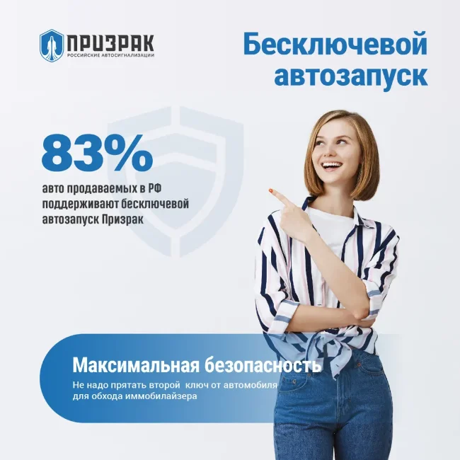 GSM-сигнализация Призрак 8GL Smart PRO